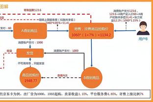 video kết quả bóng đá ngoại hạng anh hôm nay Ảnh chụp màn hình 0